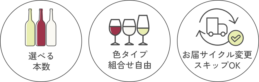 アイコン